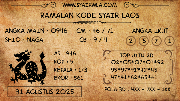 Prediksi Laos