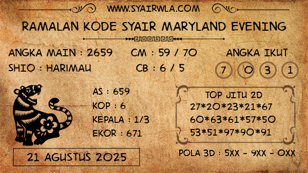 Prediksi Maryland Evening