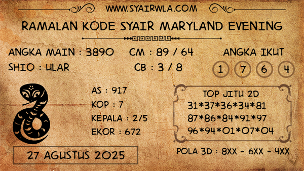 Prediksi Maryland Evening