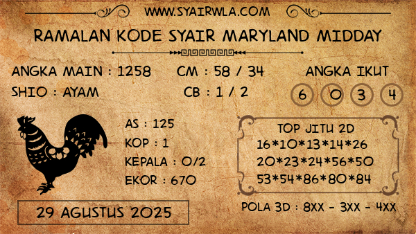 Prediksi Maryland Midday