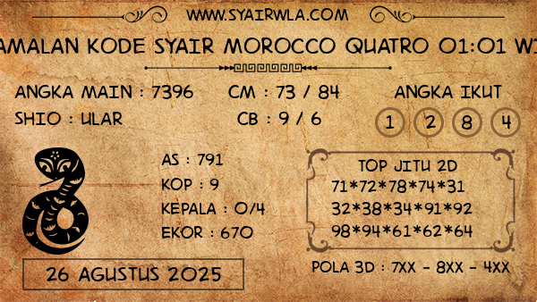 Prediksi Morocco Quatro 01:01 WIB