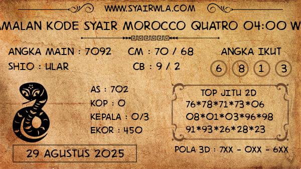 Prediksi Morocco Quatro 04:00 WIB