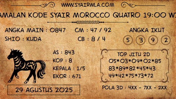 Prediksi Morocco Quatro 19:00 WIB
