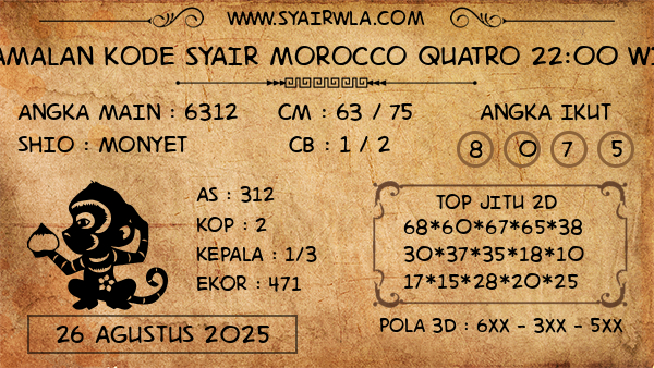 Prediksi Morocco Quatro 22:00 WIB