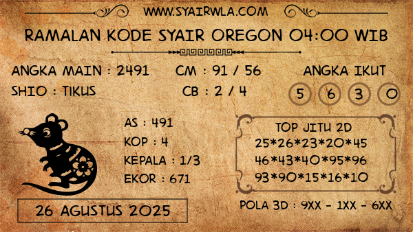 Prediksi Oregon 04:00 WIB