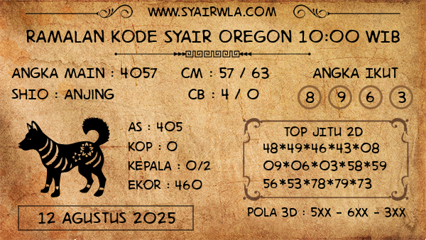 Prediksi Oregon 10:00 WIB
