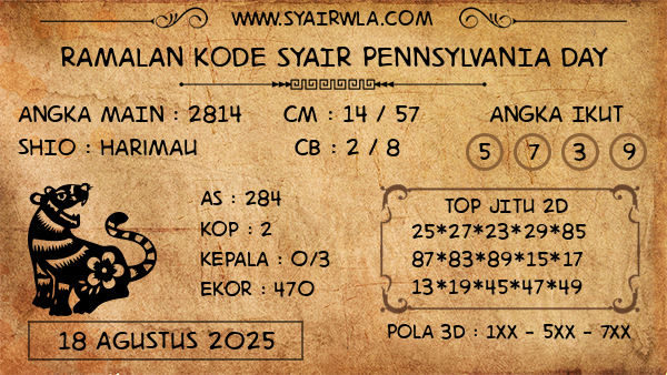 Prediksi Pennsylvania Day