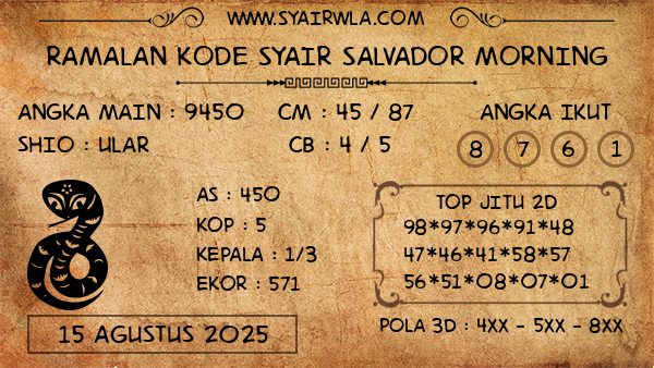 Prediksi Salvador Morning