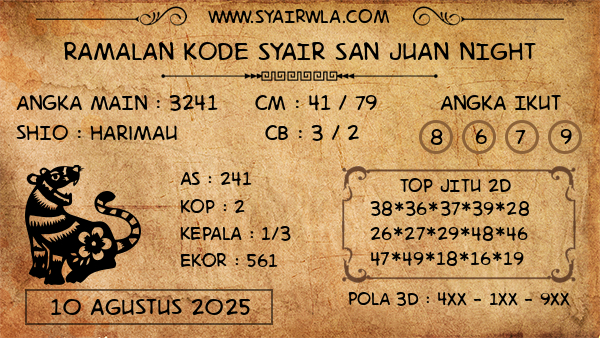 Prediksi San Juan Night