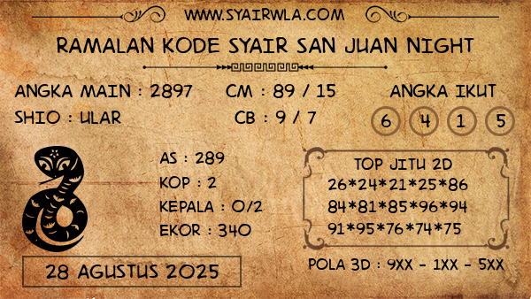 Prediksi San Juan Night