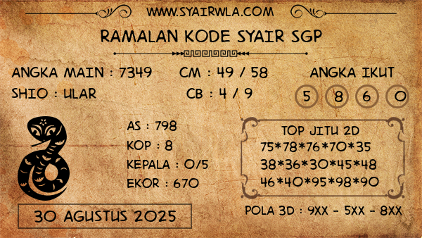 Prediksi SGP