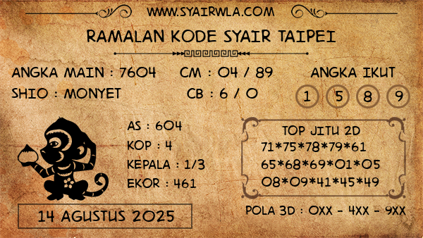 Prediksi Taipei