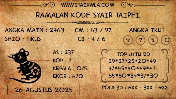 Prediksi Taipei