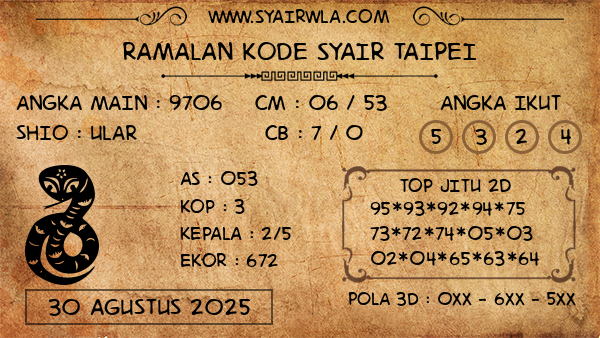 Prediksi Taipei