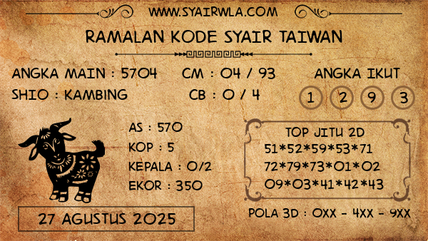 Prediksi Taiwan