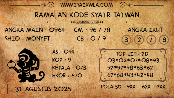 Prediksi Taiwan