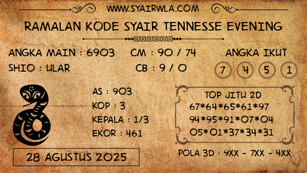 Prediksi Tennesse Evening