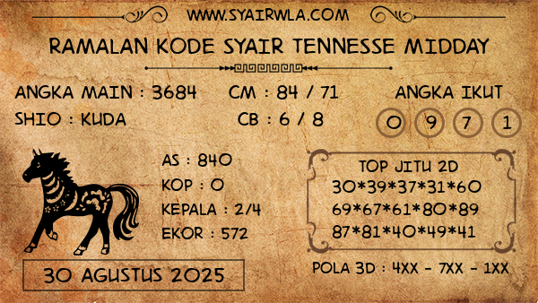 Prediksi Tennesse Midday