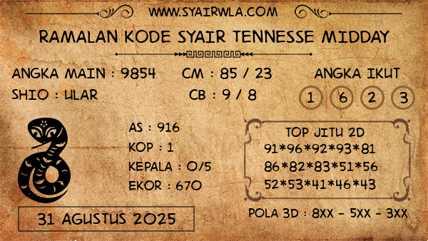 Prediksi Tennesse Midday