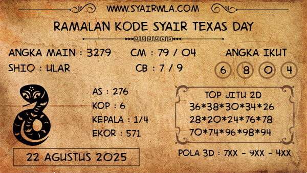 Prediksi Texas Day