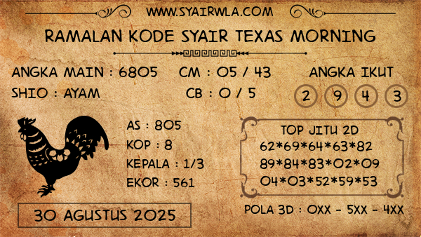 Prediksi Texas Morning