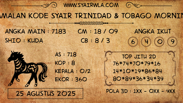 Prediksi Trinidad & Tobago Morning