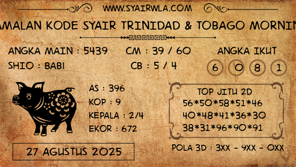 Prediksi Trinidad & Tobago Morning