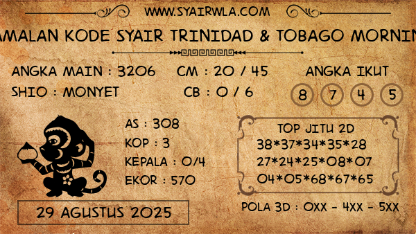 Prediksi Trinidad & Tobago Morning