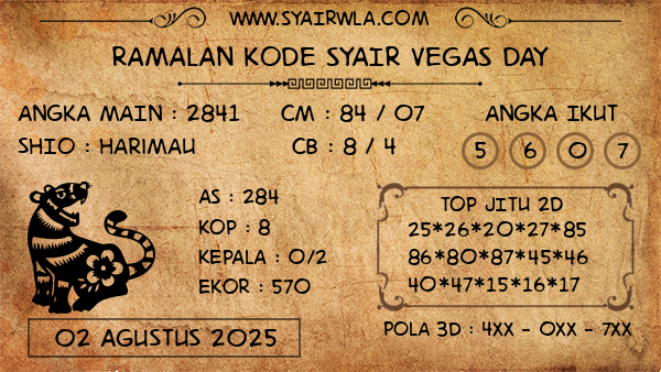 Prediksi Vegas Day