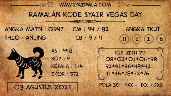 Prediksi Vegas Day
