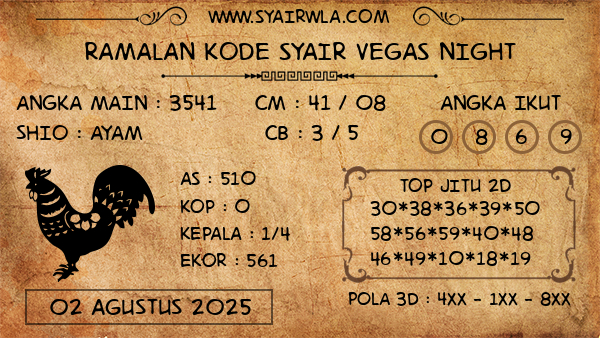 Prediksi Vegas Night