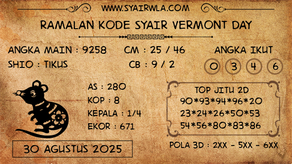 Prediksi Vermont Day