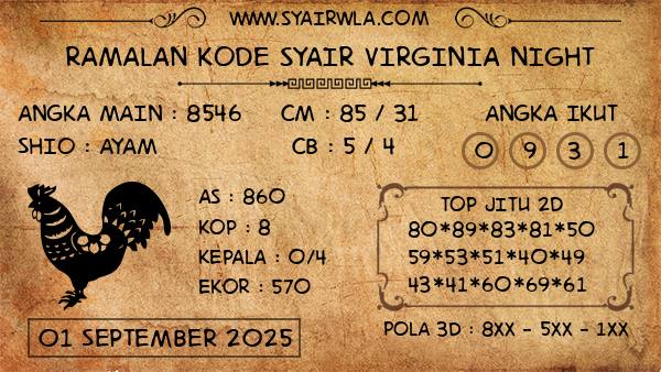 Prediksi Virginia Night