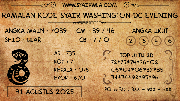 Prediksi Washington Dc Evening