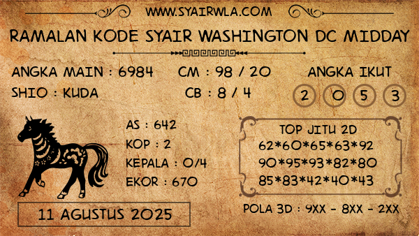 Prediksi Washington Dc Midday