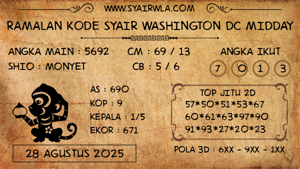 Prediksi Washington Dc Midday