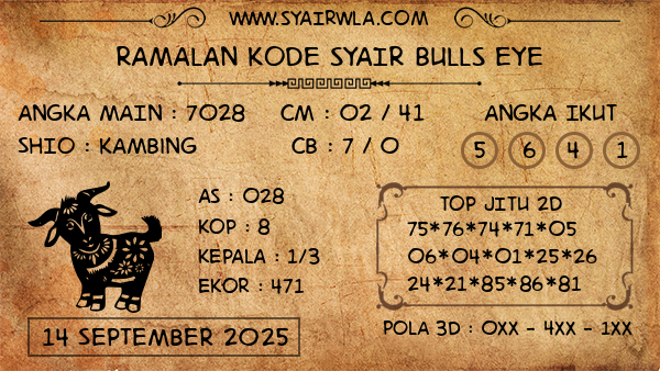 Prediksi Bulls Eye