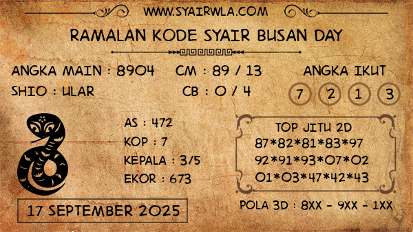 Prediksi Busan Day