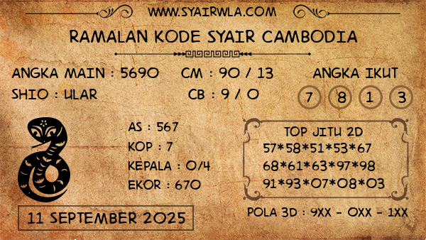 Prediksi Cambodia