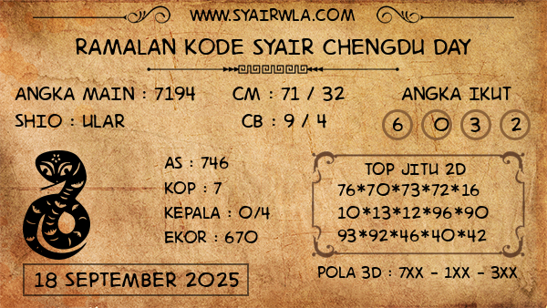 Prediksi Chengdu Day