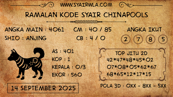 Prediksi Chinapools