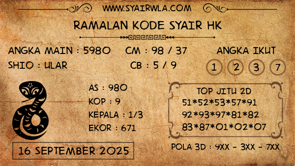 Prediksi HK