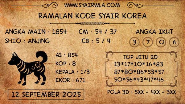 Prediksi Korea