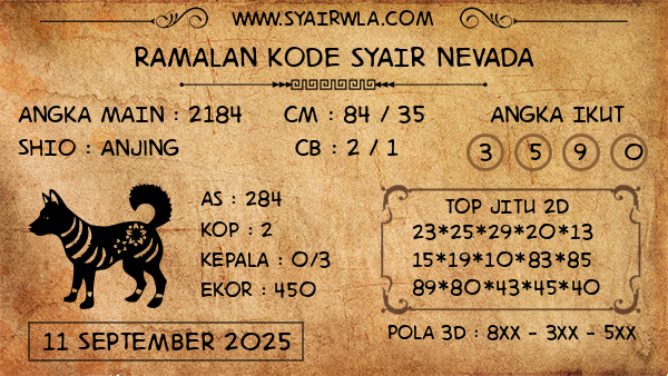 Prediksi Nevada
