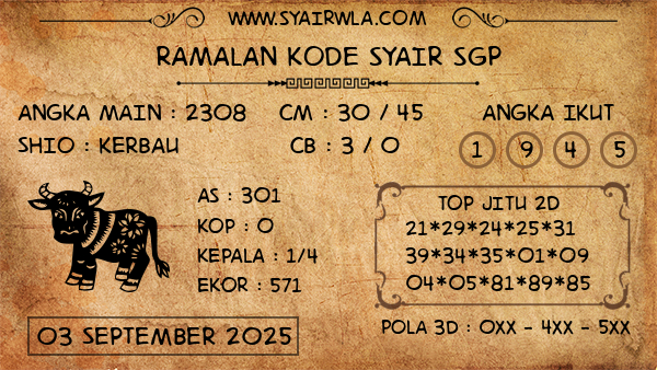 Prediksi SGP
