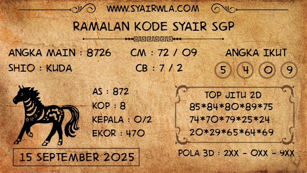 Prediksi SGP