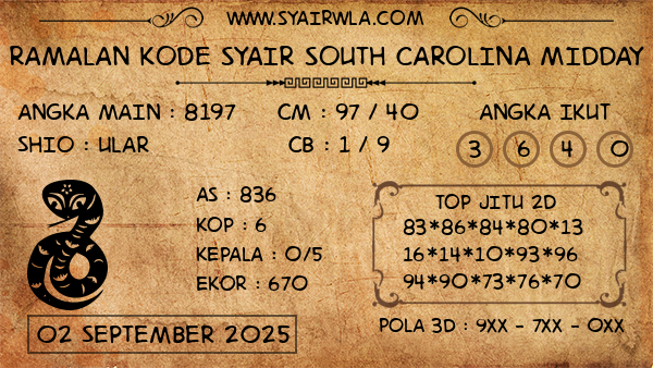 Prediksi South Carolina Midday