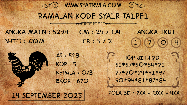 Prediksi Taipei