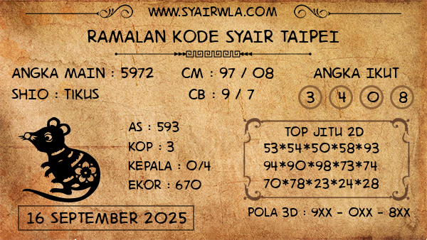 Prediksi Taipei
