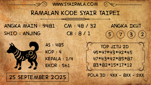Prediksi Taipei